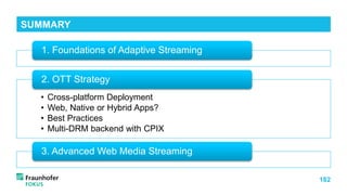 182
1. Foundations of Adaptive Streaming
• Cross-platform Deployment
• Web, Native or Hybrid Apps?
• Best Practices
• Multi-DRM backend with CPIX
2. OTT Strategy
3. Advanced Web Media Streaming
SUMMARY
 