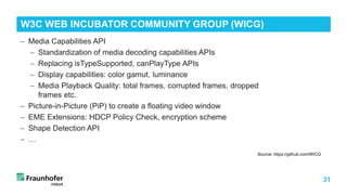 31
− Media Capabilities API
− Standardization of media decoding capabilities APIs
− Replacing isTypeSupported, canPlayType APIs
− Display capabilities: color gamut, luminance
− Media Playback Quality: total frames, corrupted frames, dropped
frames etc.
− Picture-in-Picture (PiP) to create a floating video window
− EME Extensions: HDCP Policy Check, encryption scheme
− Shape Detection API
− …
W3C WEB INCUBATOR COMMUNITY GROUP (WICG)
Source: https://github.com/WICG
 