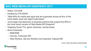 32
− Status: CG Draft
− Initiated by CTA WAVE
− ”Web APIs for media web apps that are supported across all four of the
most widely used user agent code bases”
− “encourage manufacturers to develop products that support the APIs in
the most recent version of Web Media API Snapshot”
− Targeting Smart TVs, game machines, set-top boxes
− Some Examples:
− MSE/EME
− Canvas, Fullscreen API
− Web Workers, Service Workers (not required), Indexed DB
W3C WEB MEDIA API SNAPSHOT 2017
Source: https://w3c.github.io/webmediaapi/
 