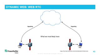 43
TUB ODS VL "Advanced Web Technologies“: Web Basics
DYNAMIC WEB: WEB RTC
What we most likely have
Image: http://www.html5rocks.com/en/tutorials/webrtc/infrastructure/
 