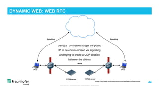 44
TUB ODS VL "Advanced Web Technologies“: Web Basics
DYNAMIC WEB: WEB RTC
Using STUN servers to get the public
IP to be communicated via signaling
and trying to create a UDP session
between the clients
Image: http://www.html5rocks.com/en/tutorials/webrtc/infrastructure/
 