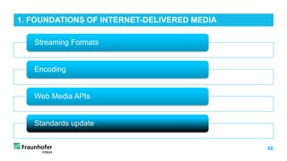 46
Streaming Formats
Encoding
Web Media APIs
Standards update
1. FOUNDATIONS OF INTERNET-DELIVERED MEDIA
 
