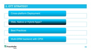 59
Cross-platform Deployment
Web, Native or Hybrid Apps?
Best Practices
Multi-DRM backend with CPIX
2. OTT STRATEGY
 