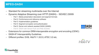 MPEG-DASH
− Standard for streaming multimedia over the Internet
− Dynamic Adaptive Streaming over HTTP (DASH) - ISO/IEC 23009
− Part 1: Media presentation description and segment formats
− Part 2: Conformance and reference software
− Part 3: Implementation guidelines
− Part 4: Segment encryption and authentication
− Part 5: Server and network assisted DASH (SAND)
− Part 6: DASH with Server Push and Web Sockets
− Extensions for common DRM-interoperable encryption and encoding (CENC)
− DASH-IF Interoperability Guidelines
− Different profiles: DVB, HbbTV 1.5/2.0, ATSC 3.0 etc.
 