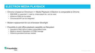 • Chrome is based on Chromium => Media Playback in Electron is comparable to Chrome
• MSE/EME is supported => dash.js, shaka-player etc. can be used
• Widevine CDM can be added
• Chromecast API can be integrated
• Modern replacement for out-of-browser Silverlight
• Possibility to add offline playback capability via filesystem
• Standard HTML5 APIs to detect online/offline mode
• Media is stored in filesystem or HTML5 storage
• Widevine persistent licenses needed
© Fraunhofer FOKUS
ELECTRON MEDIA PLAYBACK
 