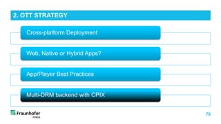 79
Cross-platform Deployment
Web, Native or Hybrid Apps?
App/Player Best Practices
Multi-DRM backend with CPIX
2. OTT STRATEGY
 
