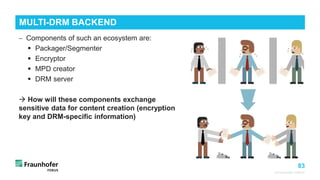 83
− Components of such an ecosystem are:
 Packager/Segmenter
 Encryptor
 MPD creator
 DRM server
 How will these components exchange
sensitive data for content creation (encryption
key and DRM-specific information)
© Fraunhofer FOKUS
MULTI-DRM BACKEND
©Matthias
Heyde
/
Fraunhofer
FOKUS
 