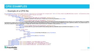 88
© Fraunhofer FOKUS
− Example of a CPIX file
CPIX EXAMPLES
 