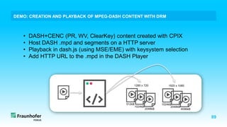89
DEMO: CREATION AND PLAYBACK OF MPEG-DASH CONTENT WITH DRM
• DASH+CENC (PR, WV, ClearKey) content created with CPIX
• Host DASH .mpd and segments on a HTTP server
• Playback in dash.js (using MSE/EME) with keysystem selection
• Add HTTP URL to the .mpd in the DASH Player
512kB
1024kB
2048kB
1280 x 720
1024kB
2048kB
4096kB
1920 x 1080
 
