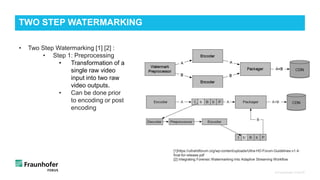 © Fraunhofer FOKUS
TWO STEP WATERMARKING
• Two Step Watermarking [1] [2] :
• Step 1: Preprocessing
• Transformation of a
single raw video
input into two raw
video outputs.
• Can be done prior
to encoding or post
encoding
[1]https://ultrahdforum.org/wp-content/uploads/Ultra-HD-Forum-Guidelines-v1.4-
final-for-release.pdf
[2] Integrating Forensic Watermarking Into Adaptive Streaming Workflow
 