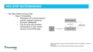 © Fraunhofer FOKUS
TWO STEP WATERMARKING
• Two Step Watermarking [1] [2] :
• Step 2: Embedding
• Generation of a unique session-
specific segment sequence
• Example: ABBBAAB
• Can be done with manifest
manipulation or with variant
decision at the CDN edge
[1]https://ultrahdforum.org/wp-content/uploads/Ultra-HD-Forum-Guidelines-v1.4-final-for-
release.pdf
[2] Integrating Forensic Watermarking Into Adaptive Streaming Workflow
 