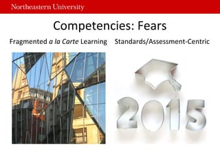 Competencies: Fears
Fragmented a la Carte Learning Standards/Assessment-Centric
 