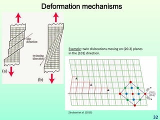 Microstructure and rheology of deformed rocks | PDF