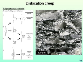 Microstructure and rheology of deformed rocks | PDF