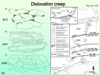 Microstructure and rheology of deformed rocks | PDF
