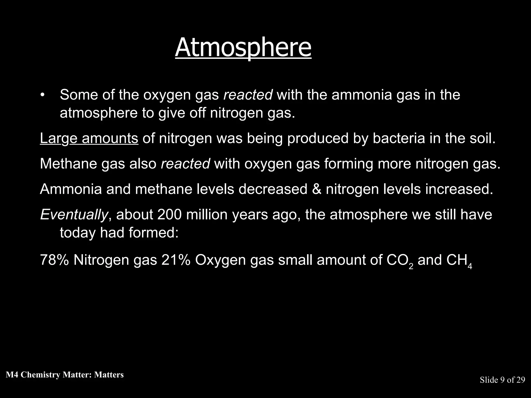 M4 Chemistry Matter: Matters  Slide   of 29 Atmosphere Some of the oxygen gas  reacted  with the ammonia gas in the atmosphere to give off nitrogen gas.  Lar g e amounts  of nitrogen was being produced by bacteria in the soil.   Methane gas also  reacted  with oxygen gas forming more nitrogen gas.  Ammonia and methane levels decreased & nitrogen levels increased.   Eventually , about 200 million years ago, the atmosphere we still have today had formed:   78% Nitrogen gas 21% Oxygen gas small amount of CO 2  and CH 4   