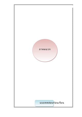 ภำคผนวก




แบบทดสอบก่อ นเรีย น
 