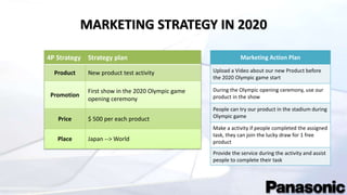 4P Strategy Strategy plan
Product New product test activity
Promotion
First show in the 2020 Olympic game
opening ceremony
Price $ 500 per each product
Place Japan --> World
Marketing Action Plan
Upload a Video about our new Product before
the 2020 Olympic game start
During the Olympic opening ceremony, use our
product in the show
People can try our product in the stadium during
Olympic game
Make a activity if people completed the assigned
task, they can join the lucky draw for 1 free
product
Provide the service during the activity and assist
people to complete their task
MARKETING STRATEGY IN 2020
 