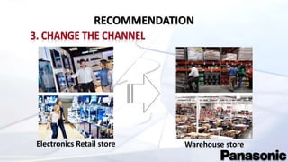 Electronics Retail store Warehouse store
RECOMMENDATION
 