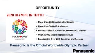 OPPORTUNITY
 More than 200 Countries Participate
 More than 500,000 Audiences
 Potential Global Audience 4,800,000,000 Viewers
 Over 21,000 Media Representatives
 Broadcast in Over 220 Countries and Regions
2020 OLYMPIC IN TOKYO
Panasonic is the Official Worldwide Olympic Partner
 