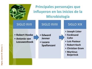 Mgtra.JazmínM.OliverosS.
 