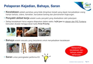 Page 15Confidential to Fonterra Co-operative Group
Pelaporan Kejadian, Bahaya, Saran
• Kecelakaan adalah peristiwa yang tidak diinginkan terjadi yang dapat menyebabkan orang
hampir terluka, cidera, kematian, kerusakan barang dan pencemaran lingkungan.
• Penyakit akibat kerja adalah suatu penyakit yang disebabkan oleh pekerjaan.
• Setiap kecelakaan harus segera dilaporkan dalam waktu 1x24 jam ke atasan dan PIC Fonterra
kemudian dicatat menggunakan kartu First Priority
• Bahaya adalah sesuatu yang berpotensi untuk menyebabkan kecelakaan
• Saran untuk peningkatan performa K3
Melaporkan
kecelakaan dan
bahaya adalah
keharusan
 