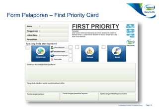 Page 16Confidential to Fonterra Co-operative Group
Form Pelaporan – First Priority Card
 