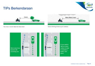 Page 24Confidential to Fonterra Co-operative Group
Buffer
TIPs Berkendaraan
 