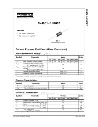 1N4001-1N4007

1N4001 - 1N4007
Features
•

Low forward voltage drop.

•

High surge current capability.

DO-41
COLOR BAND DENOTES CATHODE

General Purpose Rectifiers (Glass Passivated)
Absolute Maximum Ratings*
Symbol

TA = 25°C unless otherwise noted

Parameter

Value

Units

4001

4002

4003

4004

4005

4006 4007

50

100

200

400

600

800

VRRM

Peak Repetitive Reverse Voltage

IF(AV)

Average Rectified Forward Current,
.375 " lead length @ TA = 75°C
Non-repetitive Peak Forward Surge
Current
8.3 ms Single Half-Sine-Wave
Storage Temperature Range

-55 to +175

°C

Operating Junction Temperature

-55 to +175

°C

IFSM

Tstg
TJ

1000

V

1.0

A

30

A

*These ratings are limiting values above which the serviceability of any semiconductor device may be impaired.

Thermal Characteristics
Symbol

Parameter

Value

Units

PD

Power Dissipation

3.0

W

RθJA

Thermal Resistance, Junction to Ambient

50

°C/W

Electrical Characteristics
Symbol

TA = 25°C unless otherwise noted

Parameter

Device
4001

4002

4003

4004

Units
4005

4006 4007

VF

Forward Voltage @ 1.0 A

1.1

V

Irr

Maximum Full Load Reverse Current, Full
Cycle
TA = 75°C
Reverse Current @ rated VR TA = 25°C
TA = 100°C
Total Capacitance
VR = 4.0 V, f = 1.0 MHz

30

µA

5.0
500

µA
µA
pF

IR
CT

2001 Fairchild Semiconductor Corporation

15

1N4001-1N4007, Rev. C

 