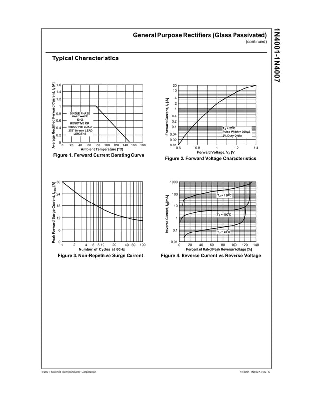 1 n4007 datasheet | PDF | Free Download