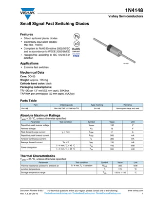 1N4148
                                                                                                        Vishay Semiconductors

Small Signal Fast Switching Diodes

Features
• Silicon epitaxial planar diodes
• Electrically equivalent diodes:
  1N4148 - 1N914
• Compliant to RoHS Directive 2002/95/EC
  and in accordance to WEEE 2002/96/EC
• Halogen-free according to IEC 61249-2-21
  definition

Applications                                                                                                              94 9367

• Extreme fast switches

Mechanical Data
Case: DO-35
Weight: approx. 105 mg
Cathode band color: black
Packaging codes/options:
TR/10K per 13" reel (52 mm tape), 50K/box
TAP/10K per ammopack (52 mm tape), 50K/box

Parts Table
              Part                           Ordering code                       Type marking                             Remarks
1N4148                               1N4148-TAP or 1N4148-TR                           V4148                     Ammopack/tape and reel


Absolute Maximum Ratings
Tamb = 25 °C, unless otherwise specified
           Parameter                         Test condition                  Symbol                     Value                       Unit
Repetitive peak reverse voltage                                                 VRRM                     100                         V
Reverse voltage                                                                  VR                      75                          V
Peak forward surge current                     tp = 1 µs                        IFSM                     2                           A
Repetitive peak forward current                                                 IFRM                     500                        mA
Forward continuous current                                                       IF                      300                        mA
Average forward current                         VR = 0                          IFAV                     150                        mA
                                       l = 4 mm, TL = 45 °C                     Ptot                     440                        mW
Power dissipation
                                        l = 4 mm, TL  25 °C                    Ptot                     500                        mW


Thermal Characteristics
Tamb = 25 °C, unless otherwise specified
                      Parameter                                Test condition                  Symbol             Value                  Unit
Thermal resistance junction to ambient air                 l = 4 mm, TL = constant             RthJA               350                   K/W
Junction temperature                                                                             Tj                175                   °C
Storage temperature range                                                                       Tstg           - 65 to + 150             °C




Document Number 81857         For technical questions within your region, please contact one of the following:                 www.vishay.com
Rev. 1.3, 29-Oct-10        DiodesAmericas@vishay.com, DiodesAsia@vishay.com, DiodesEurope@vishay.com                                            1
 
