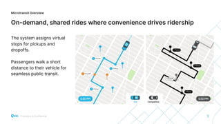 Proprietary & Confidential.
Microtransit Overview
3
On-demand, shared rides where convenience drives ridership
The system assigns virtual
stops for pickups and
dropoffs.
Passengers walk a short
distance to their vehicle for
seamless public transit.
 