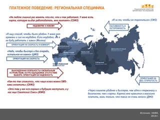 ПЛАТЕЖНОЕ ПОВЕДЕНИЕ: РЕГИОНАЛЬНАЯ СПЕЦИФИКА Национальное агентство
финансовых исследований
Источник: НАФИ,
2014гг.
ОРИЕНТАЦИЯ НА СКОРОСТЬ И КОМФОРТ
НЕДОВЕРИЕ К НОВОМУ
ВЫНУЖДЕННАЯ ЛОЯЛЬНОСТЬ К МОБИЛЬНЫМ
УСТРОЙСТВАМ, ОСТРО ОЩУЩАЕМОЕ ОТСУТСТВИЕ
ВЫБОРА, ОРИЕНТАЦИЯ НА НАДЕЖНОСТЬ
ОРИЕНТАЦИЯ НА
ДБО, ОТКРЫТОСТЬ
«Не люблю лишний раз менять что-то, что и так работает. У меня есть
карта, которую выдал работодатель, мне хватает» (СЗФО)
«Как-то так сложилось, что чаще всего можно SMS-
ками оплатить» (СКФО)
«Я за то, чтобы не торопиться» (СФО)
«Через кошелек удобнее и быстрее, чем идти к терминалу и
безопаснее, чем с карты. Картой мне нравится в магазине
платить, жаль только, что таких не очень много» (ДФО)
«Надо, чтобы быстро и без очереди,
остальное не важно» (ЦФО)
ОРИЕНТАЦИЯ НА СКОРОСТЬ
«Я ищу способ, чтобы было удобно. У меня нет
времени и сил на неудобно. Если неудобно, то я
не буду работать с вами» (Москва)
ПАССИВНОСТЬ И
ОСТОРОЖНОСТЬ
«Это там у вас все хорошо и будущее наступило, а у
нас еще Советский Союз» (ЮФО)
 
