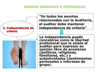 NORMAS GENERALES O PERSONALES
La independencia puede
concebirse como la libertad
profesional que le asiste al
auditor para expresar su
opinión libre de presiones
(políticas, religiosas,
familiares, etc.) y
subjetividades (sentimientos
personales e intereses de
grupo).
2. Independencia de2. Independencia de
criteriocriterio
"En todos los asuntos
relacionados con la Auditoría,
el auditor debe mantener
independencia de criterio"
 