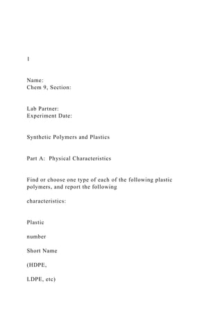 1
Name:
Chem 9, Section:
Lab Partner:
Experiment Date:
Synthetic Polymers and Plastics
Part A: Physical Characteristics
Find or choose one type of each of the following plastic
polymers, and report the following
characteristics:
Plastic
number
Short Name
(HDPE,
LDPE, etc)
 