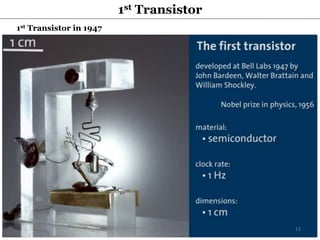 1st Transistor in 1947
1st Transistor
13
 