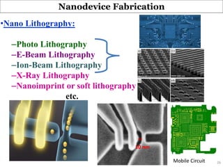 •Nano Lithography:
–Photo Lithography
–E-Beam Lithography
–Ion-Beam Lithography
–X-Ray Lithography
–Nanoimprint or soft lithography
etc.
Nanodevice Fabrication
Mobile Circuit
10 nm
26
 