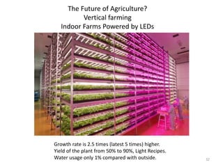 The Future of Agriculture?
Vertical farming
Indoor Farms Powered by LEDs
Growth rate is 2.5 times (latest 5 times) higher.
Yield of the plant from 50% to 90%, Light Recipes.
Water usage only 1% compared with outside. 32
 