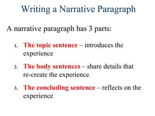 Writing a Narrative Paragraph
A narrative paragraph has 3 parts:
1. The topic sentence – introduces the
experience
2. The body sentences – share details that
re-create the experience
3. The concluding sentence – reflects on the
experience
 