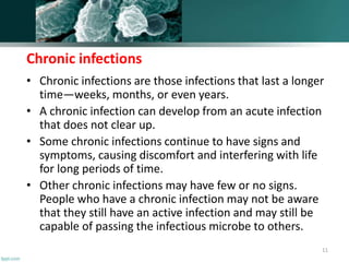1 Nature of infection.pptx