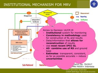 Implementing NDC target under MRV: Challenge and principle on land based sector