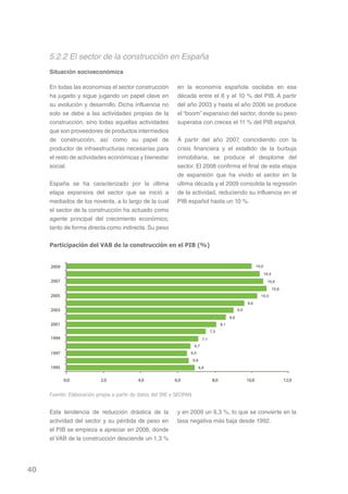5.2.2 El sector de la construcción en España
     Situación socioeconómica

     En todas las economías el sector construcción         en la economía española oscilaba en esa
     ha jugado y sigue jugando un papel clave en           década entre el 8 y el 10 % del PIB. A partir
     su evolución y desarrollo. Dicha influencia no        del año 2003 y hasta el año 2006 se produce
     solo se debe a las actividades propias de la          el “boom” expansivo del sector, donde su peso
     construcción, sino todas aquellas actividades         superaba con creces el 11 % del PIB español.
     que son proveedores de productos intermedios
     de construcción, así como su papel de                 A partir del año 2007, coincidiendo con la
     productor de infraestructuras necesarias para         crisis financiera y el estallido de la burbuja
     el resto de actividades económicas y bienestar        inmobiliaria, se produce el desplome del
     social.                                               sector. El 2008 confirma el final de esta etapa
                                                           de expansión que ha vivido el sector en la
     España se ha caracterizado por la última              última década y el 2009 consolida la regresión
     etapa expansiva del sector que se inició a            de la actividad, reduciendo su influencia en el
     mediados de los noventa, a lo largo de la cual        PIB español hasta un 10 %.
     el sector de la construcción ha actuado como
     agente principal del crecimiento económico,
     tanto de forma directa como indirecta. Su peso


     Participación del vAb de la construcción en el PIb (%)


     2009                                                                                                          10,0
                                                                                                                          10,4
     2007                                                                                                                   10,6
                                                                                                                                 10,8
     2005                                                                                                            10,3
                                                                                                            9,6
     2003                                                                                             9,0
                                                                                                8,6
     2001                                                                                 8,1
                                                                                   7,5
     1999                                                                    7,1
                                                                     6,7
     1997                                                        6,5
                                                                     6,6
     1995                                                                  6,9


            0,0           2,0              4,0            6,0                       8,0                     10,0                        12,0


     Fuente: Elaboración propia a partir de datos del INE y SEOPAN


     Esta tendencia de reducción drástica de la            y en 2009 un 6,3 %, lo que se convierte en la
     actividad del sector y su pérdida de peso en          tasa negativa más baja desde 1992.
     el PIB se empieza a apreciar en 2008, donde
     el VAB de la construcción desciende un 1,3 %




40
 