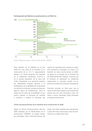 Participación del vAb de la construcción en el PIb (%)




Fuente: Elaboración propia a partir de datos del INE y SEOPAN




Esta situación se ve reflejada en el año              exceso de capacidad que necesita el sector
2009 con una caída de la inversión en la              para recuperar la actividad. En cuanto a la
construcción de un 11,2 %, especialmente              inversión en otras construcciones en 2009,
debida a la fuerte retracción del mercado             se apoyó en el impulso de la inversión de
de la edificación residencial (-24’7%) y              las Administraciones Públicas, mientras que
de la escasa aportación de la obra civil              la inversión en edificación no residencial
(1’8%). Atendiendo a su evolución reciente,           experimentó un retroceso acorde con la
las expectativas actuales apuntan a la                evolución reciente de la inversión empresarial.
prolongación de la debilidad de la demanda
de vivienda en el tiempo, aunque se observan          Conviene recordar, en todo caso, que el
algunos signos de estabilización, como la             sector construcción registra unas oscilaciones
mejora de los ratios de accesibilidad, lo que         cíclicas que son bien conocidas y que, con
podría impulsar la demanda de vivienda                mayor o menor intensidad, están presentes
y contribuir a acelerar la absorción del              en todas las economías.



Cifras macroeconómicas de la industria de la construcción en 2009


Según el Informe Socioeconómico del año               sector, tras haber realizado las estimaciones
2009 realizado por el Observatorio de la              a partir del marco input-output, neto de intra-
Construcción, SEOPAN, se pueden extraer               consumo en millones de euros:
las principales cifras macroeconómicas del




                                                                                                        41
 