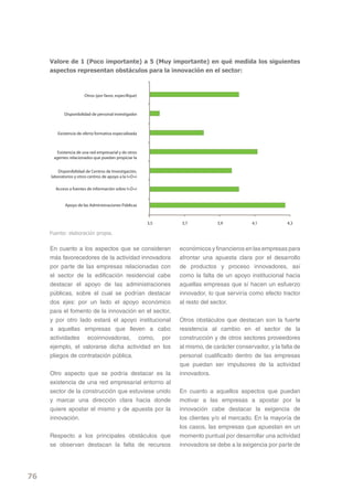 valore de 1 (Poco importante) a 5 (Muy importante) en qué medida los siguientes
     aspectos representan obstáculos para la innovación en el sector:



                       Otros (por favor, especi que)



            Disponibilidad de personal investigador



        Existencia de oferta formativa especializada



        Existencia de una red empresarial y de otros
      agentes relacionados que puedan propiciar la


         Disponibilidad de Centros de Investigación,
     laboratorios y otros centros de apoyo a la I+D+i

       Acceso a fuentes de información sobre I+D+i


            Apoyo de las Administraciones Públicas



                                                        3,5    3,7           3,9          4,1           4,3

     Fuente: elaboración propia.


     En cuanto a los aspectos que se consideran               económicos y financieros en las empresas para
     más favorecedores de la actividad innovadora             afrontar una apuesta clara por el desarrollo
     por parte de las empresas relacionadas con               de productos y proceso innovadores, así
     el sector de la edificación residencial cabe             como la falta de un apoyo institucional hacia
     destacar el apoyo de las administraciones                aquellas empresas que sí hacen un esfuerzo
     públicas, sobre el cual se podrían destacar              innovador, lo que serviría como efecto tractor
     dos ejes: por un lado el apoyo económico                 al resto del sector.
     para el fomento de la innovación en el sector,
     y por otro lado estará el apoyo institucional            Otros obstáculos que destacan son la fuerte
     a aquellas empresas que lleven a cabo                    resistencia al cambio en el sector de la
     actividades ecoinnovadoras, como, por                    construcción y de otros sectores proveedores
     ejemplo, el valorarse dicha actividad en los             al mismo, de carácter conservador, y la falta de
     pliegos de contratación pública.                         personal cualificado dentro de las empresas
                                                              que puedan ser impulsores de la actividad
     Otro aspecto que se podría destacar es la                innovadora.
     existencia de una red empresarial entorno al
     sector de la construcción que estuviese unido            En cuanto a aquellos aspectos que puedan
     y marcar una dirección clara hacia donde                 motivar a las empresas a apostar por la
     quiere apostar el mismo y de apuesta por la              innovación cabe destacar la exigencia de
     innovación.                                              los clientes y/o el mercado. En la mayoría de
                                                              los casos, las empresas que apuestan en un
     Respecto a los principales obstáculos que                momento puntual por desarrollar una actividad
     se observan destacan la falta de recursos                innovadora se debe a la exigencia por parte de




76
 
