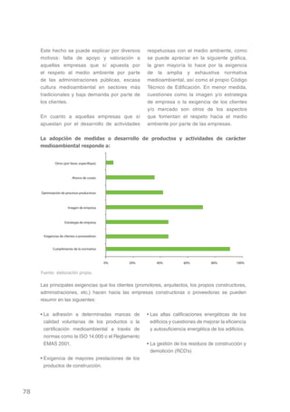 Este hecho se puede explicar por diversos          respetuosas con el medio ambiente, como
     motivos: falta de apoyo y valoración a             se puede apreciar en la siguiente gráfica,
     aquellas empresas que sí apuesta por               la gran mayoría lo hace por la exigencia
     el respeto al medio ambiente por parte             de la amplia y exhaustiva normativa
     de las administraciones públicas, escasa           medioambiental, así como el propio Código
     cultura medioambiental en sectores más             Técnico de Edificación. En menor medida,
     tradicionales y baja demanda por parte de          cuestiones como la imagen y/o estrategia
     los clientes.                                      de empresa o la exigencia de los clientes
                                                        y/o mercado son otros de los aspectos
     En cuanto a aquellas empresas que sí               que fomentan el respeto hacia el medio
     apuestan por el desarrollo de actividades          ambiente por parte de las empresas.

     la adopción de medidas o desarrollo de productos y actividades de carácter
     medioambiental responde a:


             Otros (por favor, especi que)



                         Ahorro de costes



     Optimización de procesos productivos



                      Imagen de empresa



                    Estrategia de empresa



      Exigencias de clientes o proveedores


            Cumplimiento de la normativa



                                             0%   20%       40%           60%          80%          100%

     Fuente: elaboración propia.

     Las principales exigencias que los clientes (promotores, arquitectos, los propios constructores,
     administraciones, etc.) hacen hacia las empresas constructoras o proveedoras se pueden
     resumir en las siguientes:

     • La adhesión a determinadas marcas de             • Las altas calificaciones energéticas de los
       calidad voluntarias de los productos o la          edificios y cuestiones de mejorar la eficiencia
       certificación medioambiental a través de           y autosuficiencia energética de los edificios.
       normas como la ISO 14.000 o el Reglamento
       EMAS 2001.                                       • La gestión de los residuos de construcción y
                                                          demolición (RCD’s)
     • Exigencia de mayores prestaciones de los
       productos de construcción.




78
 