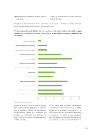 • El empleo de materiales de bajo impacto                     • Diseño de edificaciones de alto estándar
   ambiental.                                                    medioambiental.


Respecto a las actividades de las empresas en las que se centra un mayor esfuerzo
ecoinnovador se pueden apreciar en el siguiente gráfico:


De las siguientes actividades de innovación de carácter medioambiental, indique
aquellas en las que mayor esfuerzo se trabaje, en relación con la construcción de las
viviendas:


                  Otros (por favor, especi que)



  Sensibilización ambiental en los trabajadores



 Implantación de MTD’s (Mejores Tecnologías...)



           Optimización del consumo de agua



                           E ciencia energética


           Optimización de las materias primas



Minimización de residuos, vertidos y emisiones



                               Gestión acústica



                                Calidad del aire



            Reciclaje y reutilización de residuos



                       Tratamiento de vertidos


           Implantación de sistemas de gestiós


      Desarrollo de productos ecoinnovadores



                                                    0%   20%          40%          60%          80%         100%



Fuente: elaboración propia.

Destaca la apuesta por la eficiencia energética,               Una vez cuestionados los distintos agentes sobre
tanto en las actividades propias de las empresas               la caracterización de la innovación y el medio
como la apuesta por edificios más autosuficientes              ambiente en las actividades relacionadas con el
energéticamente, seguida por actividades que                   sector de la construcción de viviendas, se procedió
impliquen una minimización en la generación de                 a preguntarles por cuales de las principales
residuos, así como su propio tratamiento y el de los           fases del proceso de edificación residencial son
vertidos generados.                                            las que tienen una mayor responsabilidad en la




                                                                                                                     79
 
