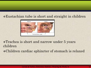 Larson & Farber, Elementary Statistics: Picturing the World, 3e 15
Eustachian tube is short and straight in children
Trachea is short and narrow under 5 years
children
Children cardiac sphincter of stomach is relaxed
 