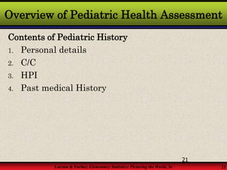 Larson & Farber, Elementary Statistics: Picturing the World, 3e 21
Overview of Pediatric Health Assessment
Contents of Pediatric History
1. Personal details
2. C/C
3. HPI
4. Past medical History
21
 