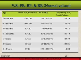 Larson & Farber, Elementary Statistics: Picturing the World, 3e 42
V/S: PR, BP, & RR (Normal values)
Age Heart rate, Beats/min BP, mmHg Respiratory rate,
breath/minute
Premature 120-170 55-75/35-45 40-70
0-3 months 100-150 65-85/45-55 35-55
3-6 months 90-120 70-90/50-65 30-45
6-12 months 80-120 80-100/55-65 25-40
1-3 years 70-110 90-105/55-70 20-30
3-6 years 65-110 95-110/60-75 20-25
6-12 years 60-95 100-120/60-75 14-22
6/25/2023 42
 