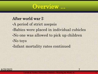 Larson & Farber, Elementary Statistics: Picturing the World, 3e 7
Overview ...
After world war I:
•A period of strict asepsis
•Babies were placed in individual cubicles
•No one was allowed to pick up children
•No toys
•Infant mortality rates continued
6/25/2023 7
 
